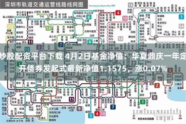 炒股配资平台下载 4月2日基金净值：华夏鼎庆一年定开债券发起式最新净值1.1575，涨0.07%