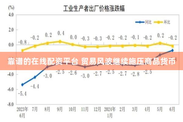 靠谱的在线配资平台 贸易风波继续施压商品货币