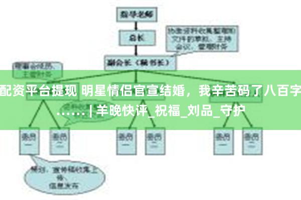 配资平台提现 明星情侣官宣结婚，我辛苦码了八百字…… | 羊晚快评_祝福_刘品_守护