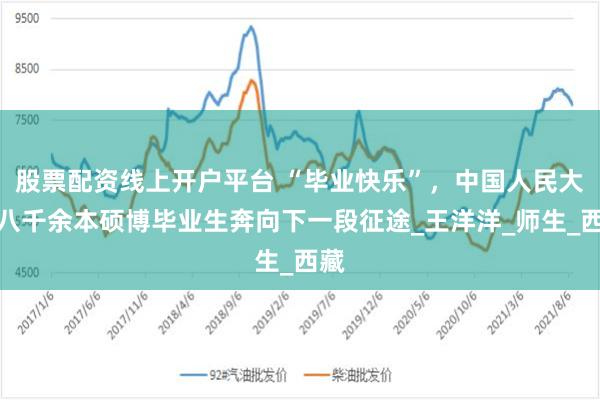 股票配资线上开户平台 “毕业快乐”，中国人民大学八千余本硕博毕业生奔向下一段征途_王洋洋_师生_西藏